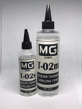 Load image into Gallery viewer, MG Thinner (100ML/250ML) - Shiroiokami HobbyTech