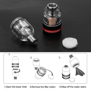 NEOECO Airbrush Filter and Moisture Water Separator - Shiroiokami HobbyTech
